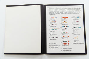 DRUG-NARCOTICS IDENTIFICATION CARDS