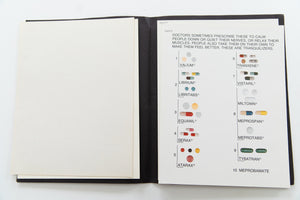 DRUG-NARCOTICS IDENTIFICATION CARDS