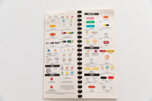 DRUG IDENTIFICATION GUIDE