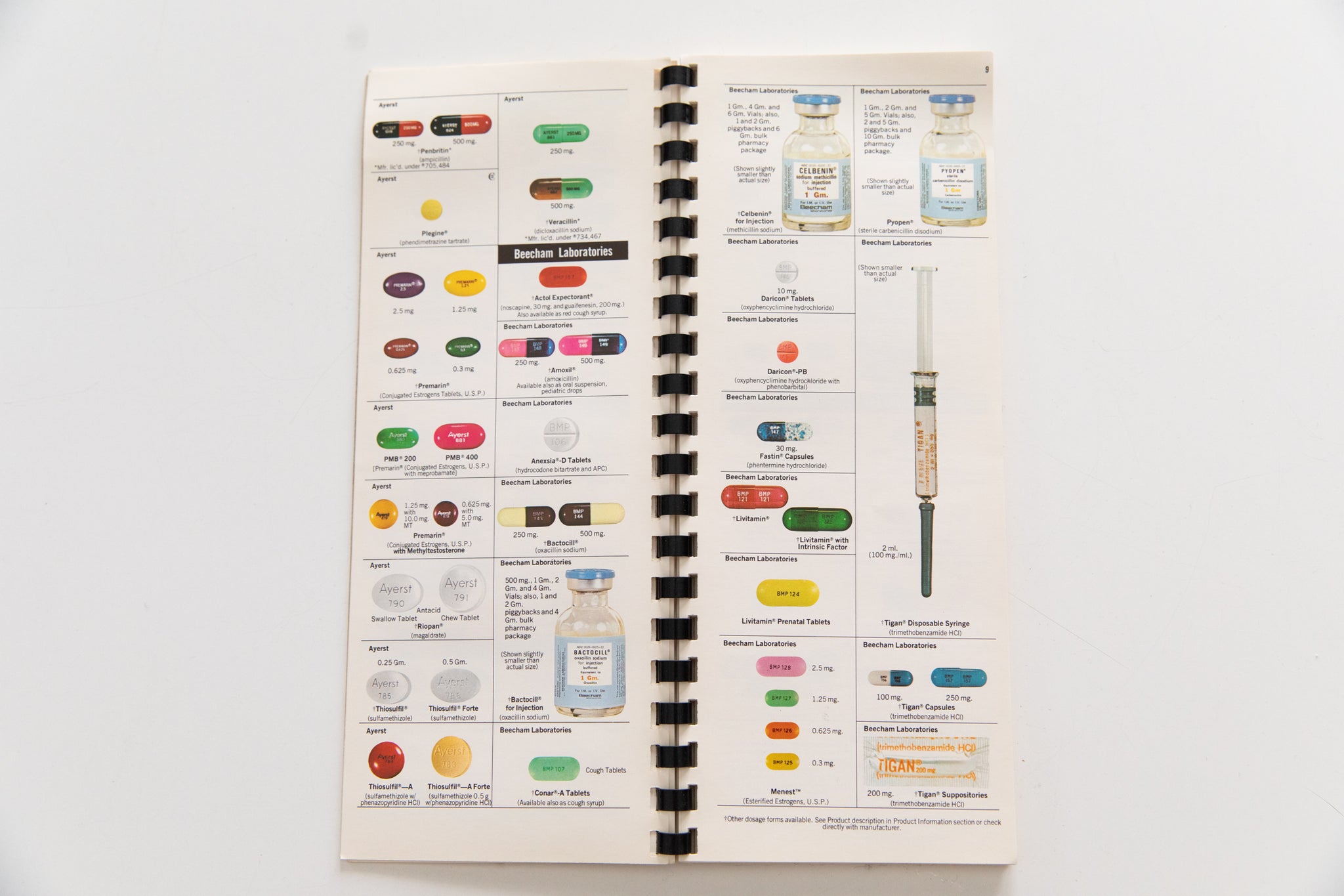 Guide Identified DRUG IDENTIFICATION GUIDE – THESE DAYS