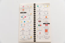 Load image into Gallery viewer, DRUG IDENTIFICATION GUIDE