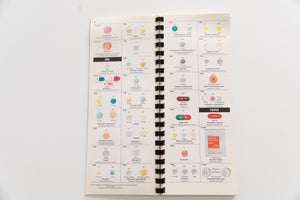 DRUG IDENTIFICATION GUIDE