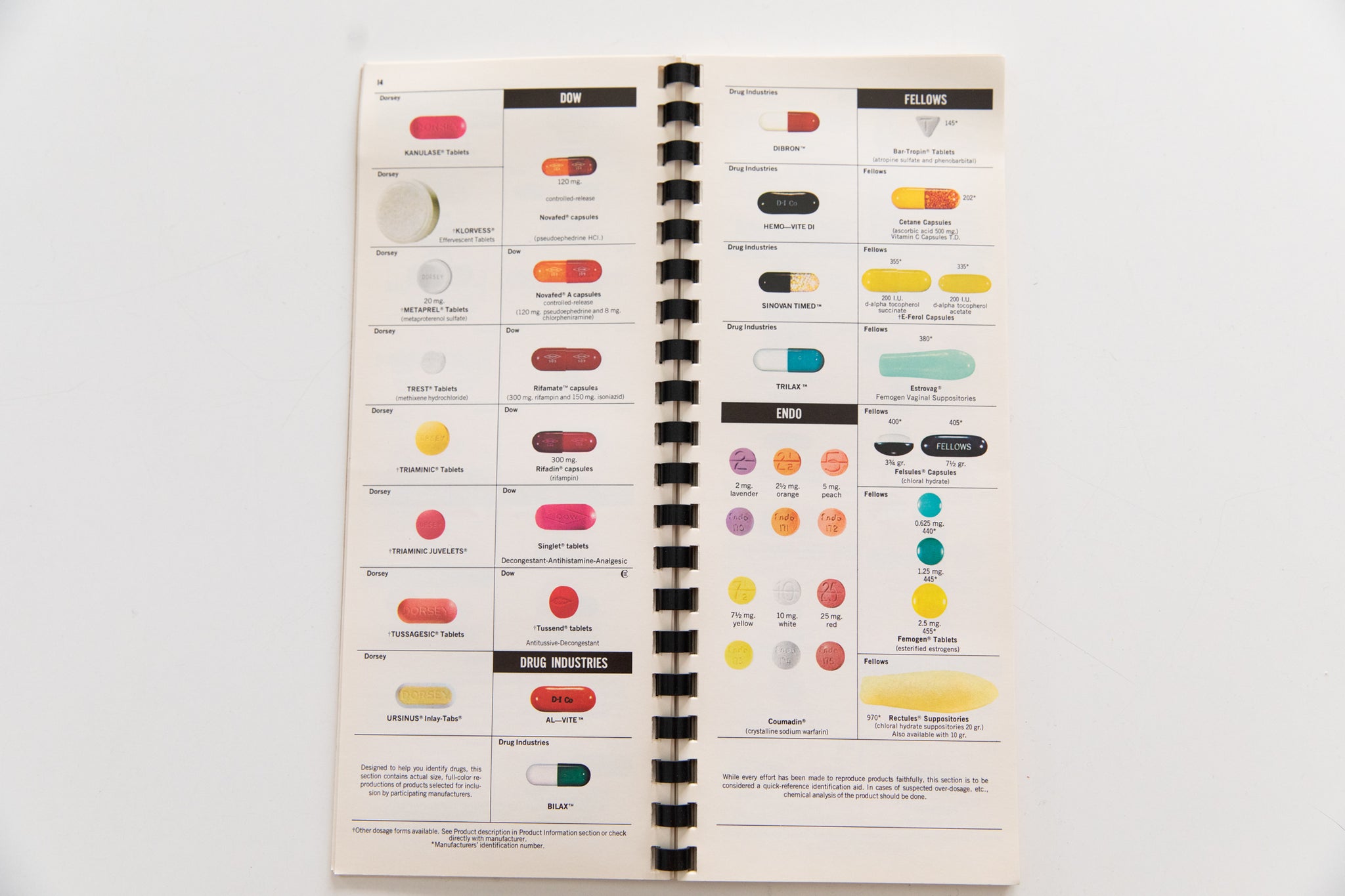 Guide Identified DRUG IDENTIFICATION GUIDE – THESE DAYS