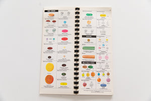 DRUG IDENTIFICATION GUIDE