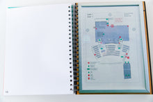 Load image into Gallery viewer, FORMS OF CONTIGENCY