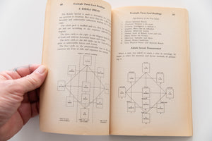 HOW TO READ TAROT CARDS