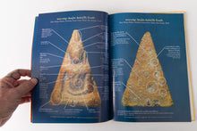 Load image into Gallery viewer, THE GRAND FIVE SACRED AND VALUABLE BUDDHA AMULETS | An Introduction