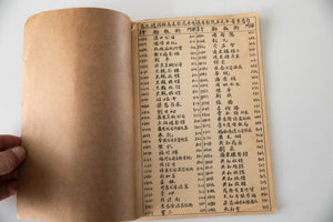 1933 SAN FRANCISCO CHINESE TELEPHONE DIRECTORY
