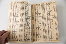 Load image into Gallery viewer, 1933 SAN FRANCISCO CHINESE TELEPHONE DIRECTORY