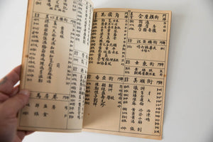 1933 SAN FRANCISCO CHINESE TELEPHONE DIRECTORY