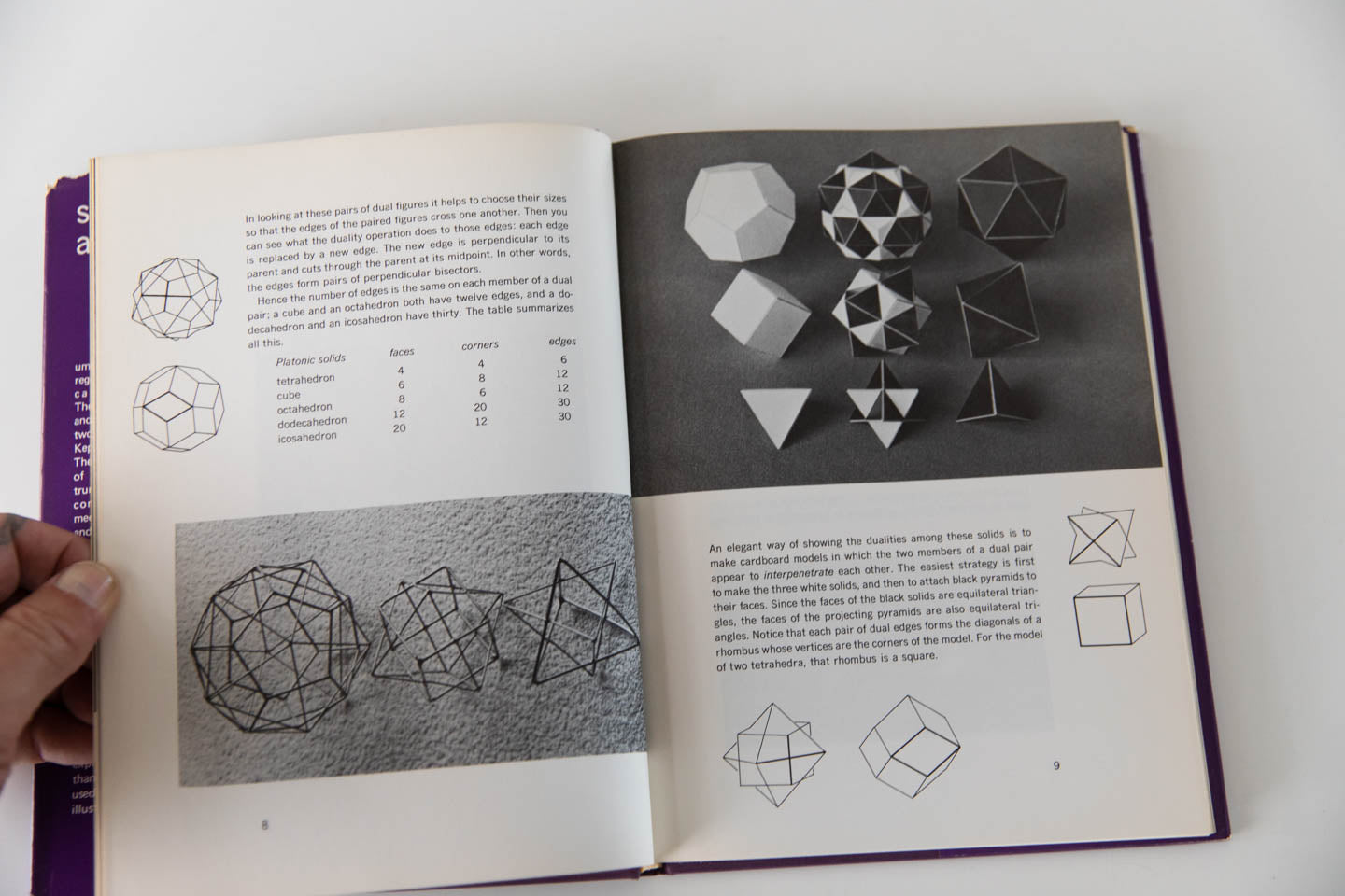 SHAPES, SPACE, and SYMMETRY – THESE DAYS